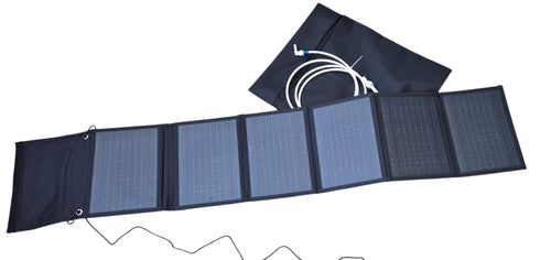 Autark Paket für unsere Mobile M90